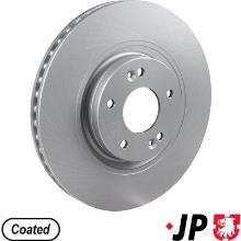 JP GROUP a/s 3563102700