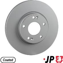 JP GROUP a/s 3563103200