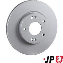 JP GROUP a/s 3563103300