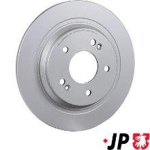 JP GROUP a/s 3563202200
