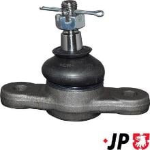 JP GROUP a/s 3640300300