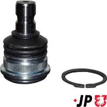 JP GROUP a/s 3640300400
