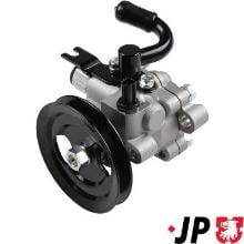 JP GROUP a/s 3645100200