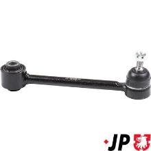 JP GROUP a/s 3650200400