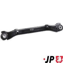JP GROUP a/s 3650200500