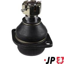 JP GROUP a/s 3740300300