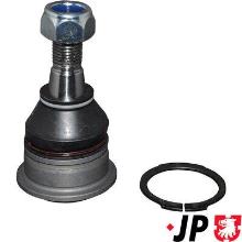 JP GROUP a/s 4040301000