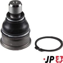JP GROUP a/s 4040301300
