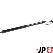JP GROUP a/s 4081201700