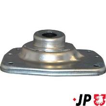 JP GROUP a/s 4142400180