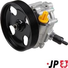 JP GROUP a/s 4145101700