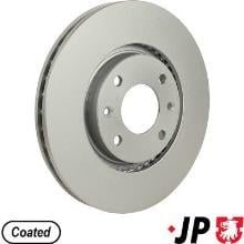 JP GROUP a/s 4163103200