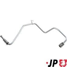 JP GROUP a/s 4317600200