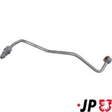JP GROUP a/s 4317600500