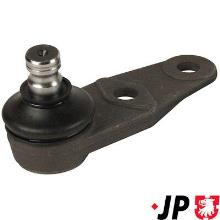 JP GROUP a/s 4340300800