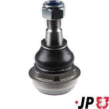 JP GROUP a/s 4340305580