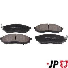 JP GROUP a/s 4363600810