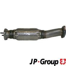 JP GROUP a/s 4520200200