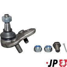 JP GROUP a/s 4840300300