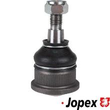 JP GROUP a/s 8140300300