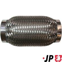 JP GROUP a/s 9924203500