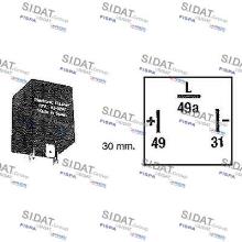 SIDAT 2.42015