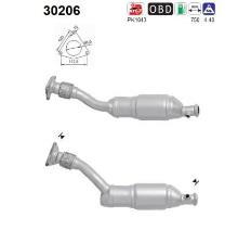 AS 30206