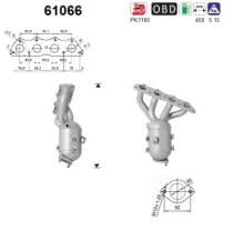 AS 61066