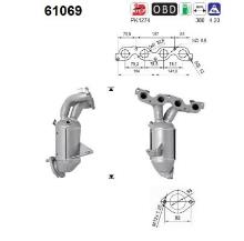 AS 61069