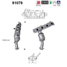 AS 91079