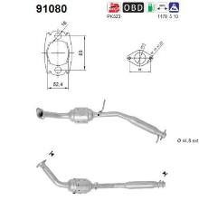 AS 91080