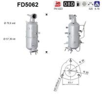 AS FD5062