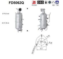 AS FD5062Q