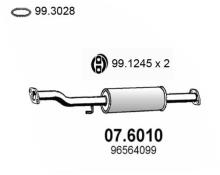ASSO MARMITTE srl 07.6010