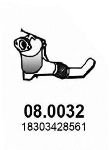 ASSO MARMITTE srl 08.0032