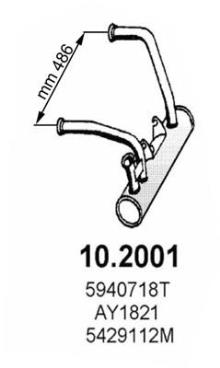 ASSO MARMITTE srl 10.2001