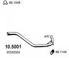 ASSO MARMITTE srl 10.5001