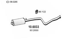 ASSO MARMITTE srl 10.6033