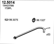 ASSO MARMITTE srl 12.5014