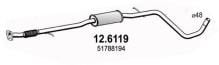 ASSO MARMITTE srl 12.6119