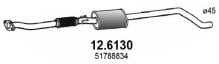 ASSO MARMITTE srl 12.6130