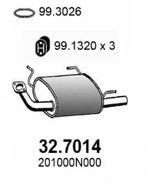ASSO MARMITTE srl 32.7014