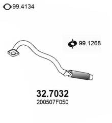 ASSO MARMITTE srl 32.7032
