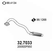 ASSO MARMITTE srl 32.7033