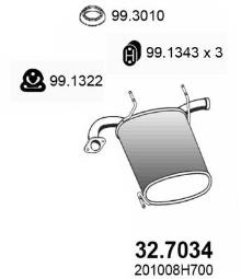ASSO MARMITTE srl 32.7034