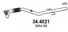 ASSO MARMITTE srl 34.4021