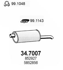 ASSO MARMITTE srl 34.7007