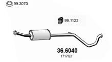ASSO MARMITTE srl 36.6040