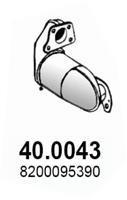 ASSO MARMITTE srl 40.0043