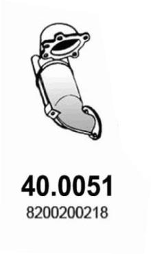ASSO MARMITTE srl 40.0051